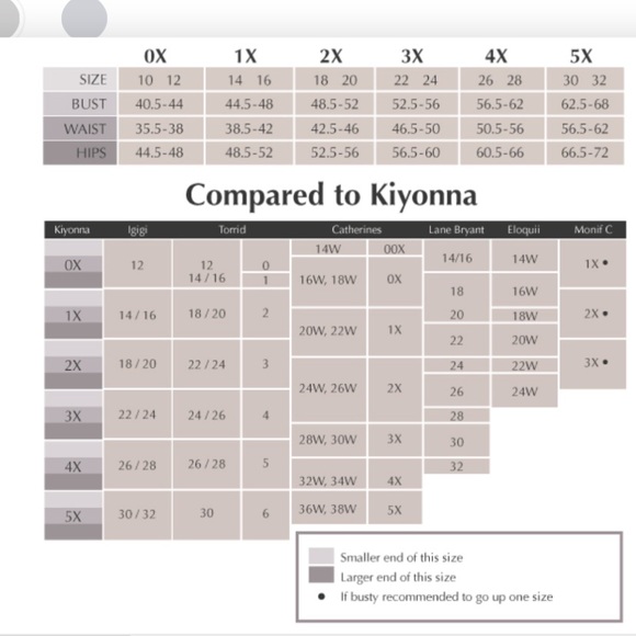 KIYONNA Charisma Crepe Jumpsuit NWT Size 1X - Picture 5 of 5